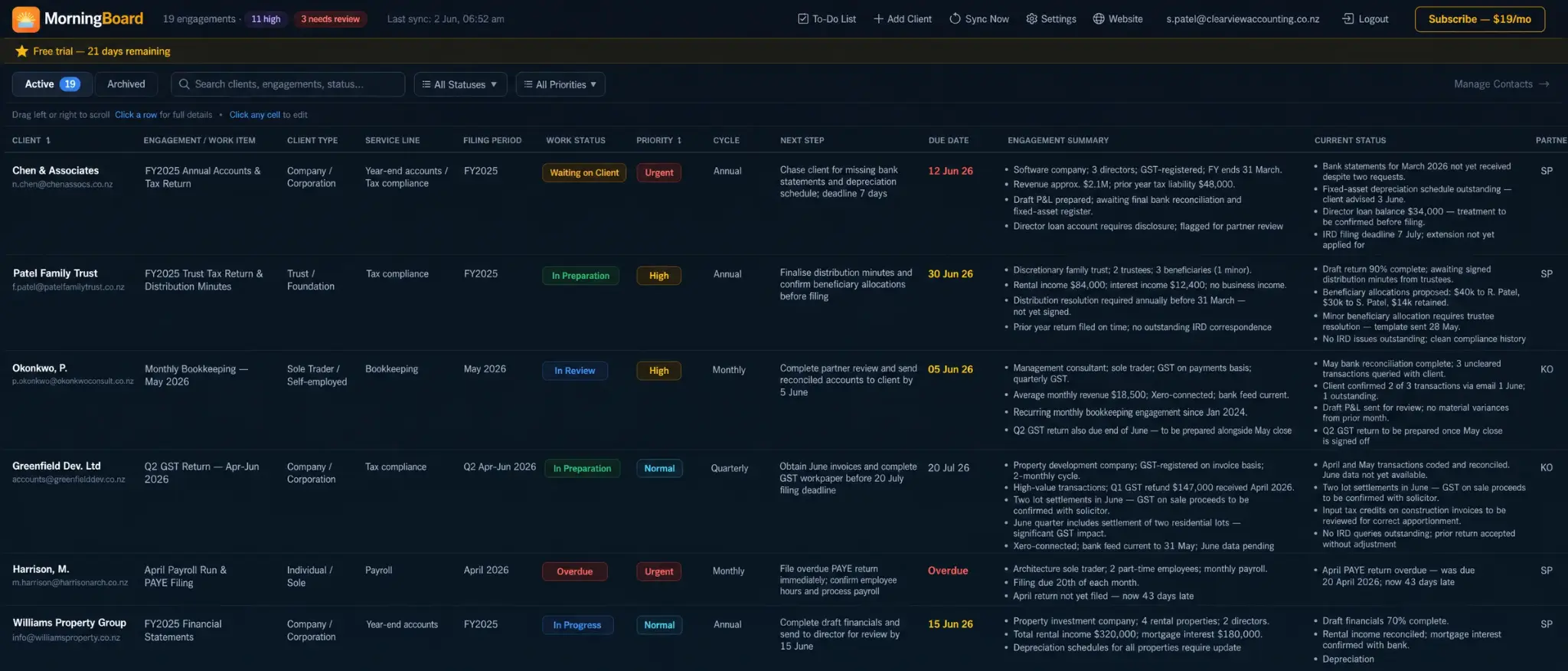 MorningBoard configured for an accounting practice — showing engagements, service lines, filing periods, engagement summaries, and current status