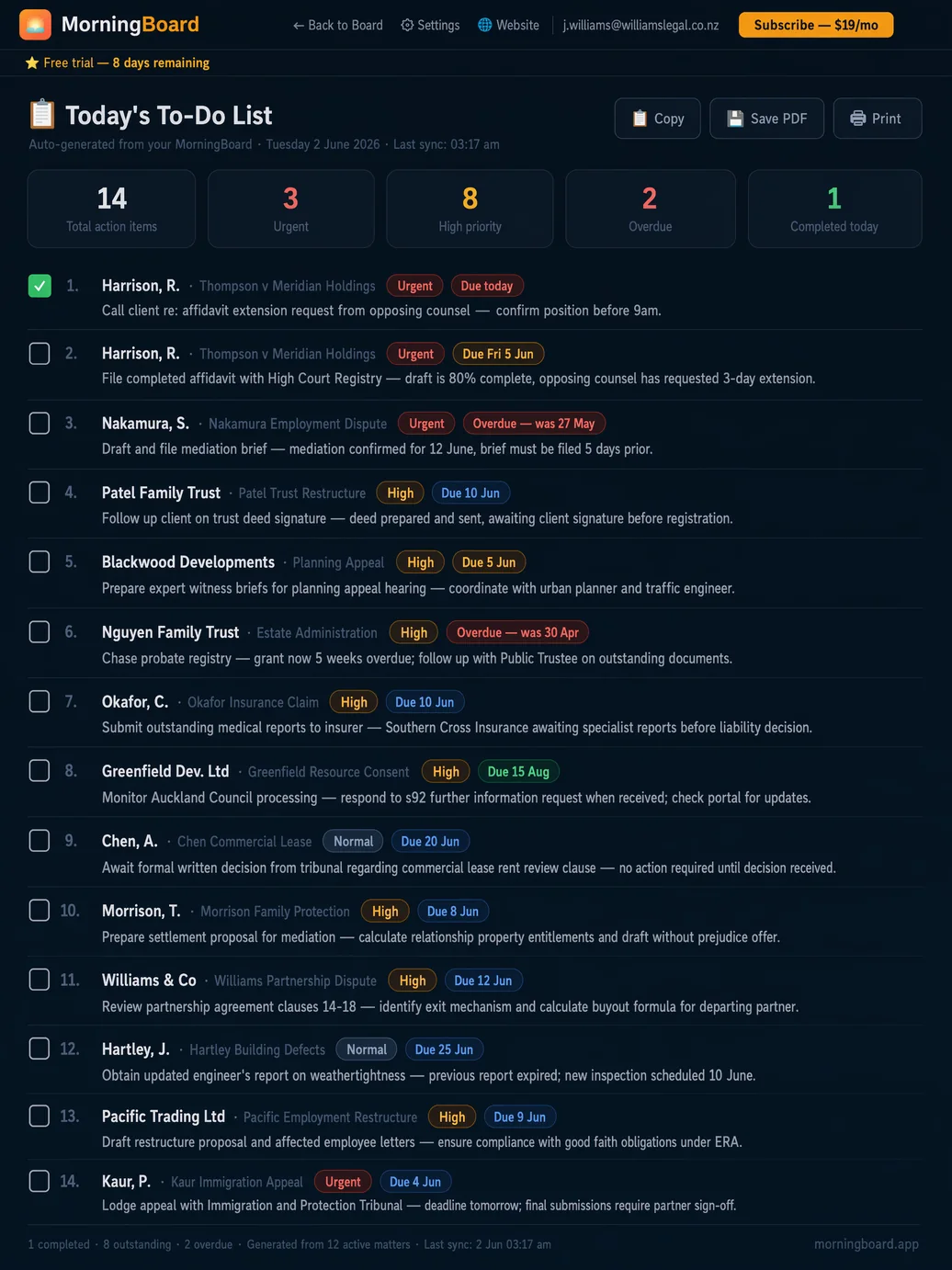 AI-generated daily to-do list with 14 prioritised action items, deadlines, and client matter references